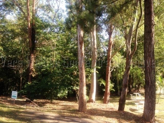 Terreno em condomínio para Venda em Sorocaba - 5
